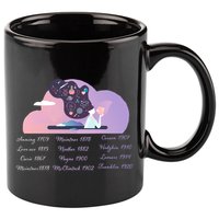 Women Of Science 11oz C Handle Ceramic Mug