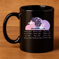 Women Of Science 11oz C Handle Ceramic Mug