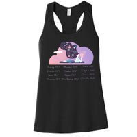 Women Of Science Women's Racerback Tank