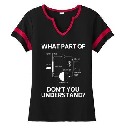 What Part Dont You Understand Funny HVAC Tech Technician Ladies Halftime Notch Neck Tee