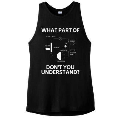 What Part Dont You Understand Funny HVAC Tech Technician Ladies PosiCharge Tri-Blend Wicking Tank