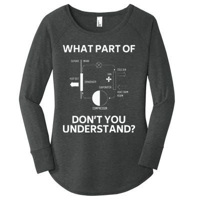 What Part Dont You Understand Funny HVAC Tech Technician Women's Perfect Tri Tunic Long Sleeve Shirt