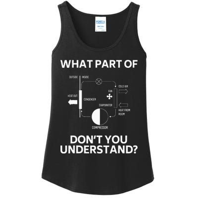 What Part Dont You Understand Funny HVAC Tech Technician Ladies Essential Tank