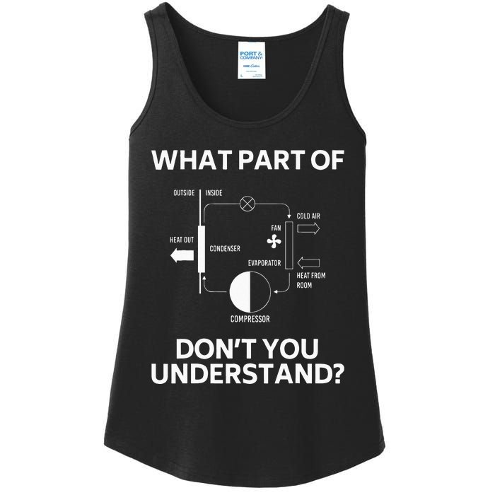 What Part Dont You Understand Funny HVAC Tech Technician Ladies Essential Tank