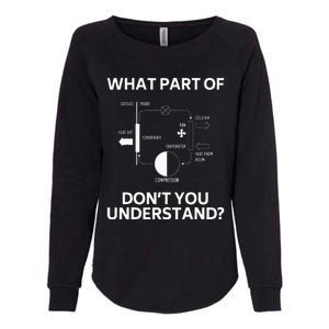 What Part Dont You Understand Funny HVAC Tech Technician Womens California Wash Sweatshirt