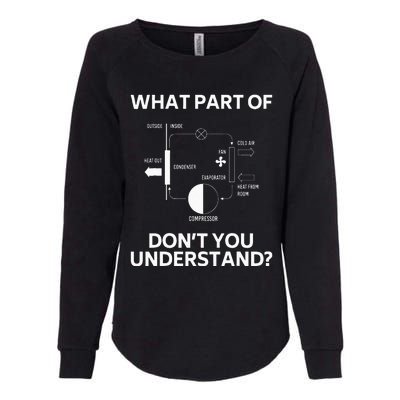 What Part Dont You Understand Funny HVAC Tech Technician Womens California Wash Sweatshirt