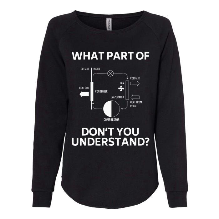 What Part Dont You Understand Funny HVAC Tech Technician Womens California Wash Sweatshirt