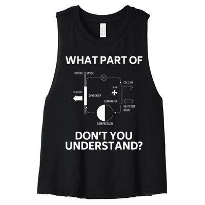 What Part Dont You Understand Funny HVAC Tech Technician Women's Racerback Cropped Tank