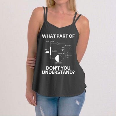 What Part Dont You Understand Funny HVAC Tech Technician Women's Strappy Tank