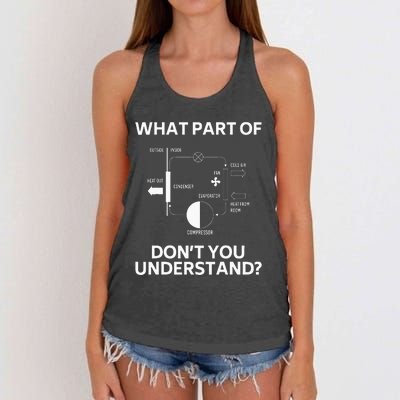 What Part Dont You Understand Funny HVAC Tech Technician Women's Knotted Racerback Tank