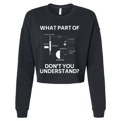 What Part Dont You Understand Funny HVAC Tech Technician Cropped Pullover Crew