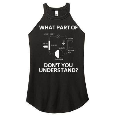 What Part Dont You Understand Funny HVAC Tech Technician Women's Perfect Tri Rocker Tank