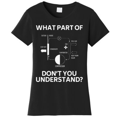 What Part Dont You Understand Funny HVAC Tech Technician Women's T-Shirt