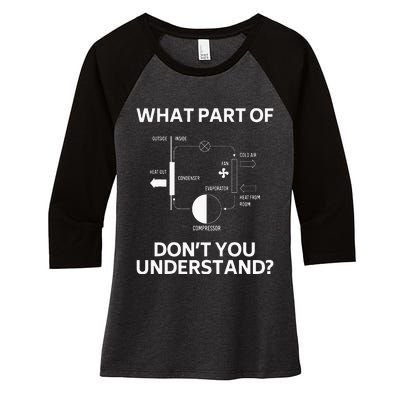 What Part Dont You Understand Funny HVAC Tech Technician Women's Tri-Blend 3/4-Sleeve Raglan Shirt