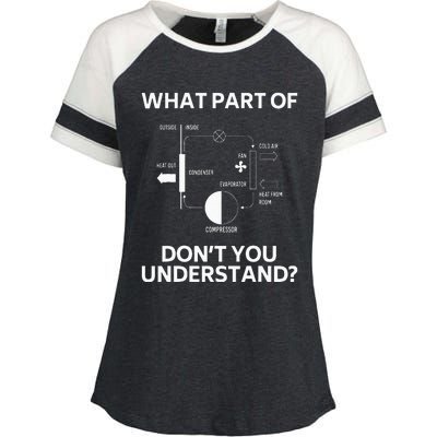 What Part Dont You Understand Funny HVAC Tech Technician Enza Ladies Jersey Colorblock Tee