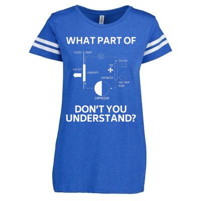 What Part Dont You Understand Funny HVAC Tech Technician Enza Ladies Jersey Football T-Shirt