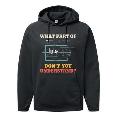 What Part Dont You Understand Funny HVAC Installer Performance Fleece Hoodie