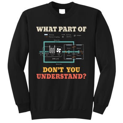 What Part Dont You Understand Funny HVAC Installer Sweatshirt