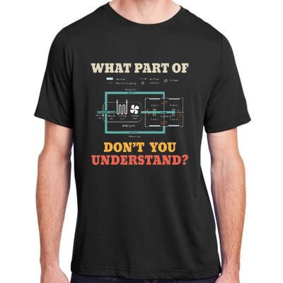 What Part Dont You Understand Funny HVAC Installer Adult ChromaSoft Performance T-Shirt