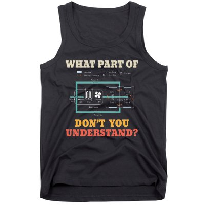 What Part Dont You Understand Funny HVAC Installer Tank Top