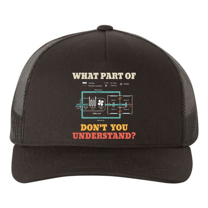 What Part Dont You Understand Funny HVAC Installer Yupoong Adult 5-Panel Trucker Hat