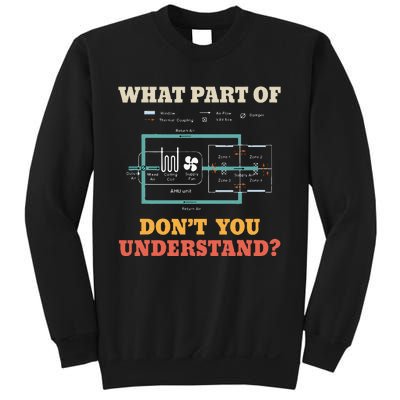 What Part Dont You Understand Funny Hvac Installer Sweatshirt