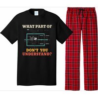 What Part Dont You Understand Funny Hvac Installer Pajama Set