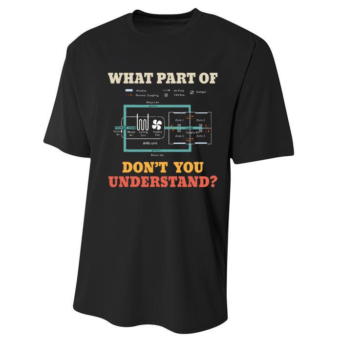 What Part Dont You Understand Funny Hvac Installer Performance Sprint T-Shirt