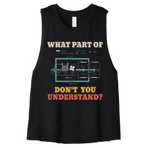 What Part Dont You Understand Funny Hvac Installer Women's Racerback Cropped Tank