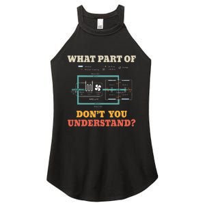 What Part Dont You Understand Funny Hvac Installer Women's Perfect Tri Rocker Tank