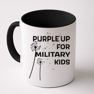 Wear Purple Dandelion Wishes Mug