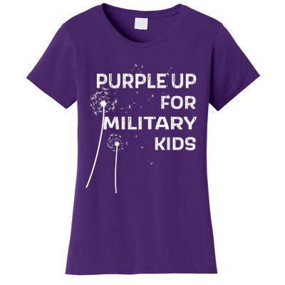 Wear Purple Dandelion Wishes Women's T-Shirt