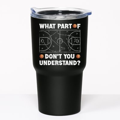 What Part Of Don't You Understand Funny Basketball Coach Say Tumbler