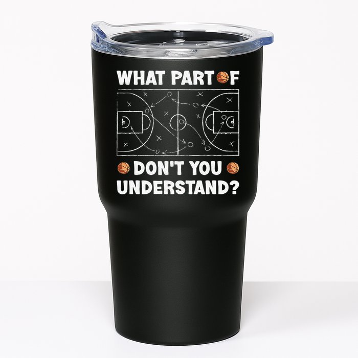 What Part Of Don't You Understand Funny Basketball Coach Say Tumbler