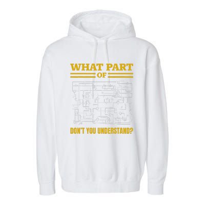 What Part Of DonT You Understand Funny Electrician Garment-Dyed Fleece Hoodie