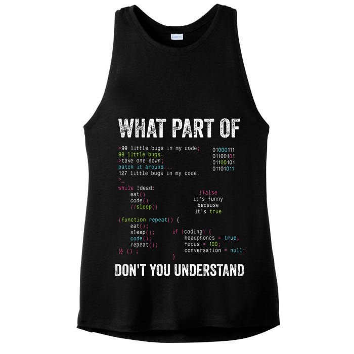 What Part Of Dont You Understand Computer Science Lovers Ladies PosiCharge Tri-Blend Wicking Tank