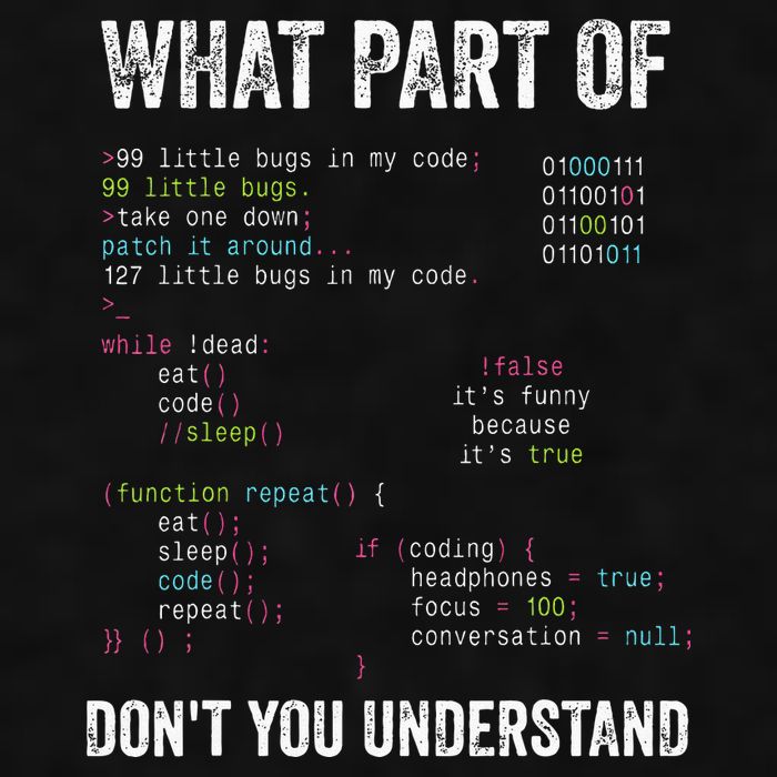 What Part Of Dont You Understand Computer Science Lovers Ladies PosiCharge Tri-Blend Wicking Tank