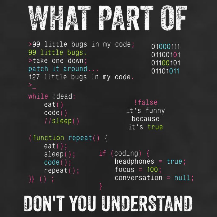What Part Of Dont You Understand Computer Science Lovers Cool Comfort Performance Bucket Hat