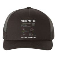What Part Of Dont You Understand Computer Science Lovers Yupoong Adult 5-Panel Trucker Hat