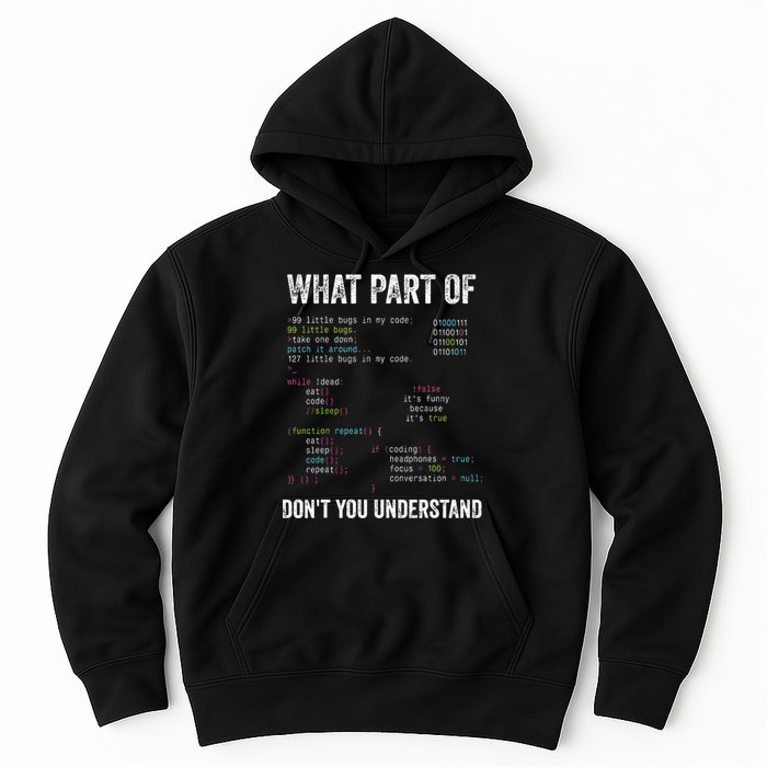 What Part Of Dont You Understand Computer Science Lovers Hoodie