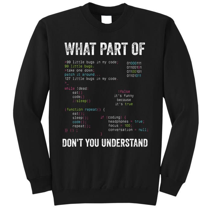 What Part Of Dont You Understand Computer Science Lovers Sweatshirt