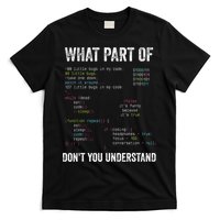 What Part Of Dont You Understand Computer Science Lovers T-Shirt