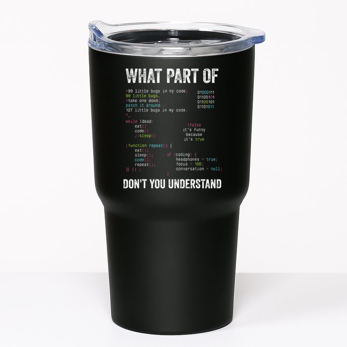 What Part Of Dont You Understand Computer Science Lovers Tumbler