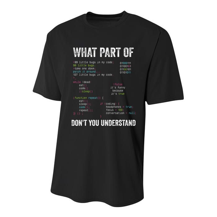What Part Of Dont You Understand Computer Science Lovers Youth Performance Sprint T-Shirt