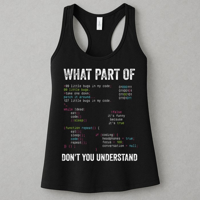 What Part Of Dont You Understand Computer Science Lovers Womens Tank Top