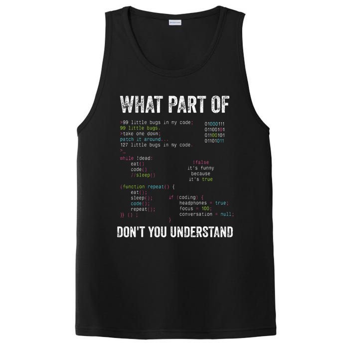 What Part Of Dont You Understand Computer Science Lovers PosiCharge Competitor Tank