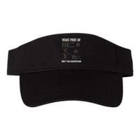 What Part Of Dont You Understand Computer Science Lovers Visor