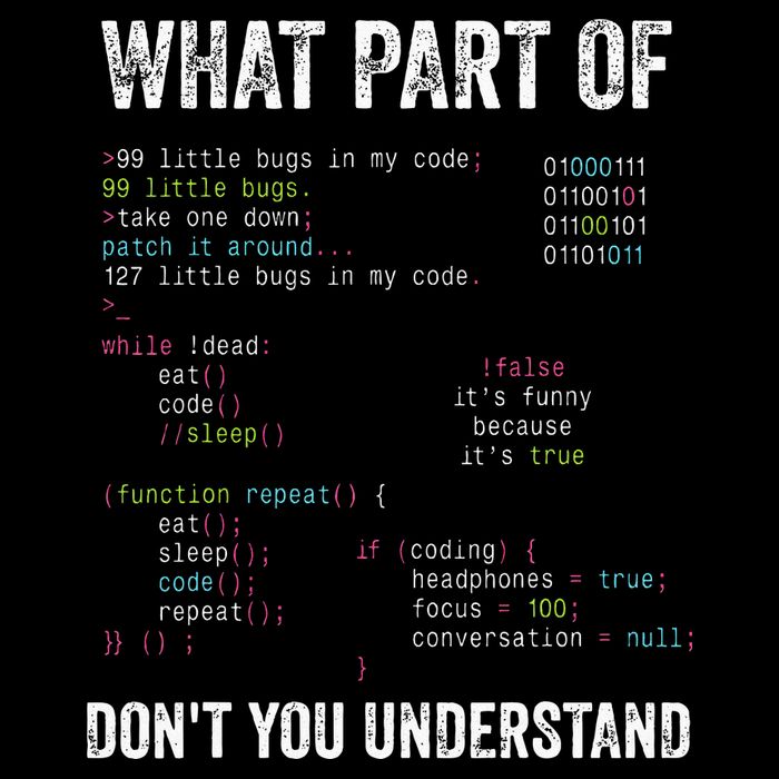What Part Of Dont You Understand Computer Science Lovers Full Zip Hoodie