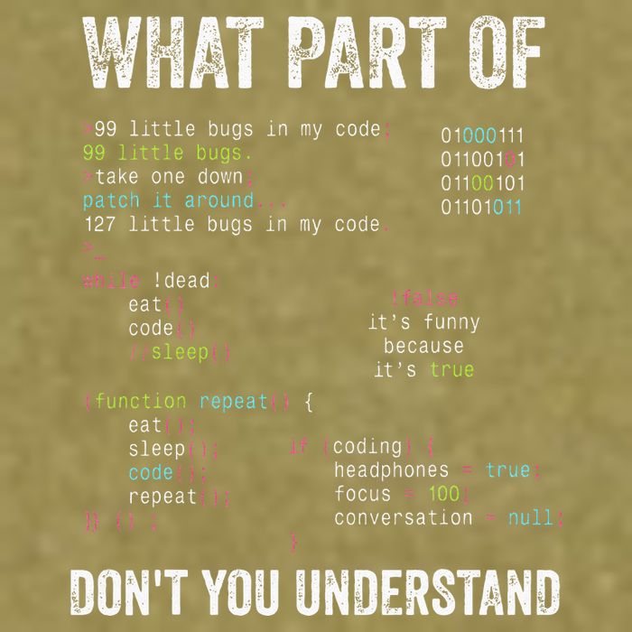 What Part Of Dont You Understand Computer Science Lovers Garment-Dyed Women's Muscle Tee