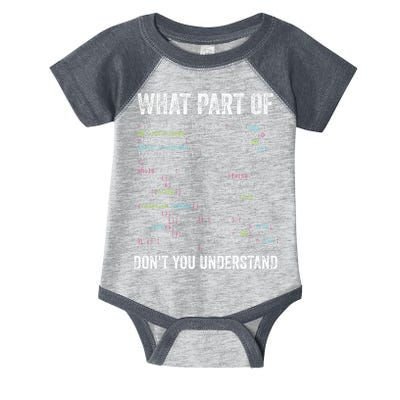 What Part Of Dont You Understand Computer Science Lovers Infant Baby Jersey Bodysuit